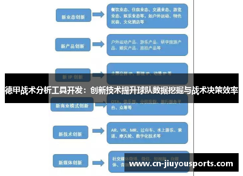 德甲战术分析工具开发：创新技术提升球队数据挖掘与战术决策效率