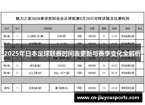 2025年日本足球联赛时间表更新与赛季变化全解析