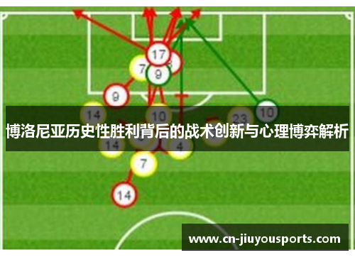 博洛尼亚历史性胜利背后的战术创新与心理博弈解析