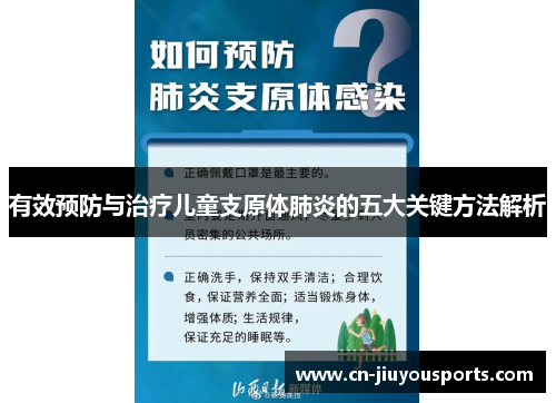 有效预防与治疗儿童支原体肺炎的五大关键方法解析