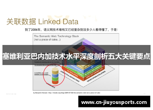 塞维利亚巴内加技术水平深度剖析五大关键要点