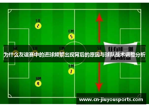 为什么友谊赛中的进球频繁出现背后的原因与球队战术调整分析