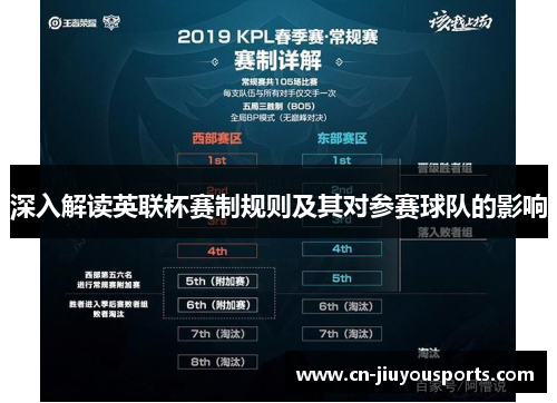 深入解读英联杯赛制规则及其对参赛球队的影响